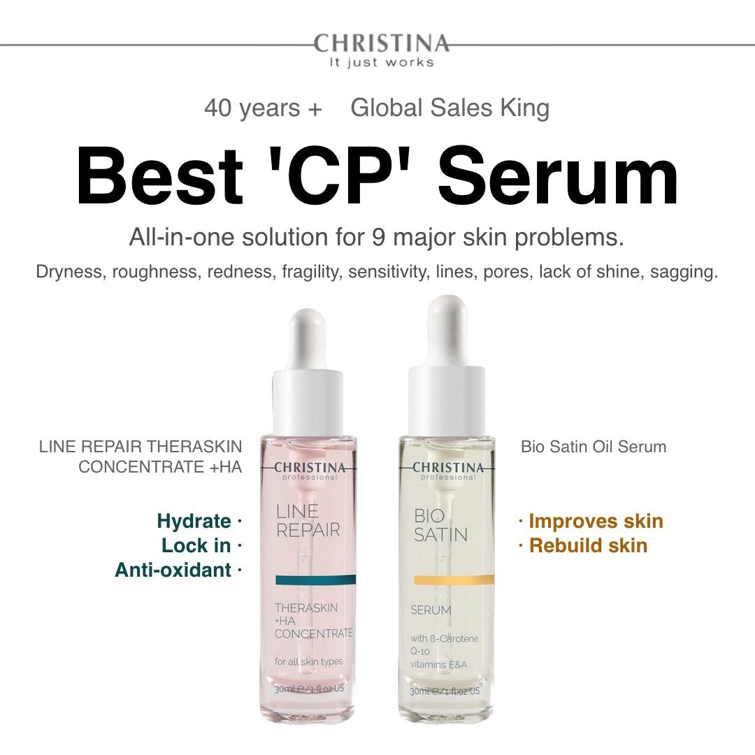 CHRISTINA - LINE REPAIR THERASKIN CONCENTRATE +HA