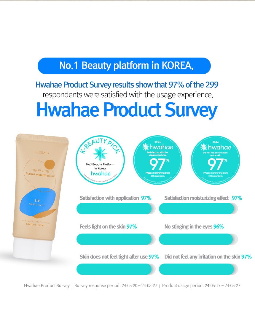 12GRABS Vegan Comforting Sun 50ml - JOSEPH BEAUTY