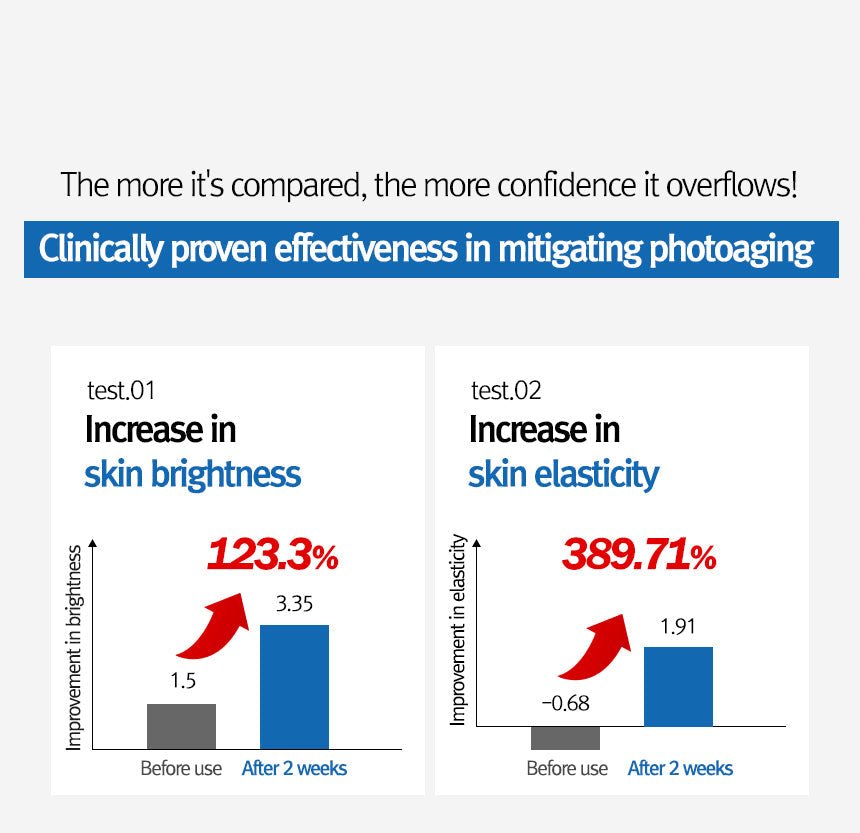 12GRABS Vegan Comforting Sun 50ml - JOSEPH BEAUTY