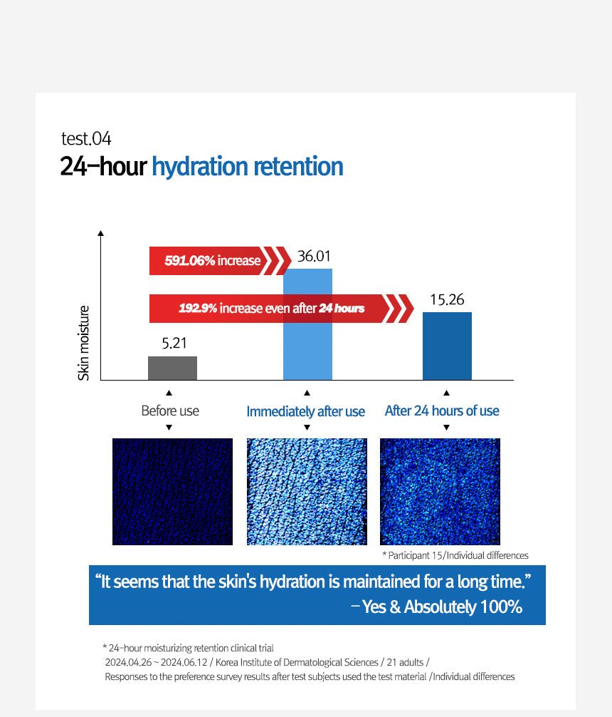 12GRABS Vegan Comforting Sun 50ml - JOSEPH BEAUTY