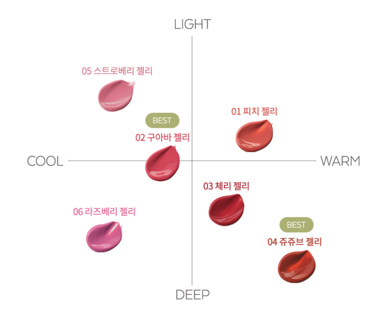 A'pieu Juicy Pang Jelly Tint 3.5g