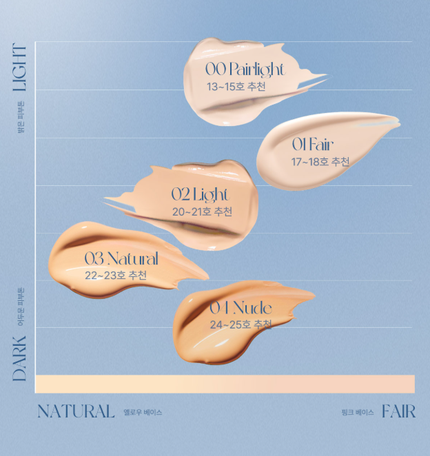 APRILSKIN Glowing Matt Cushion SPF50+ PA++++ Set 12g+12g(Refill) (5 Colors)