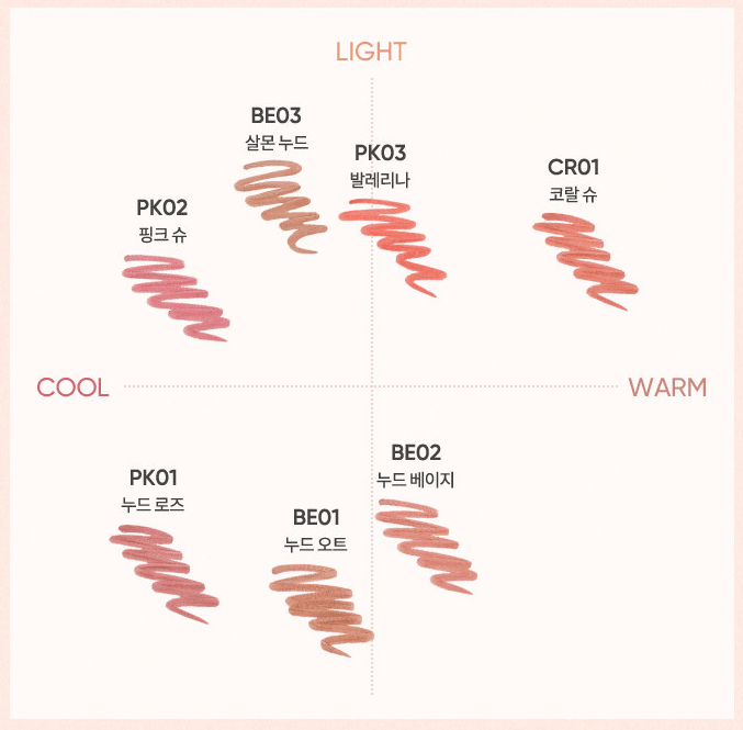 BANILA CO Smudging Lip Pencil 0.8g - JOSEPH BEAUTY