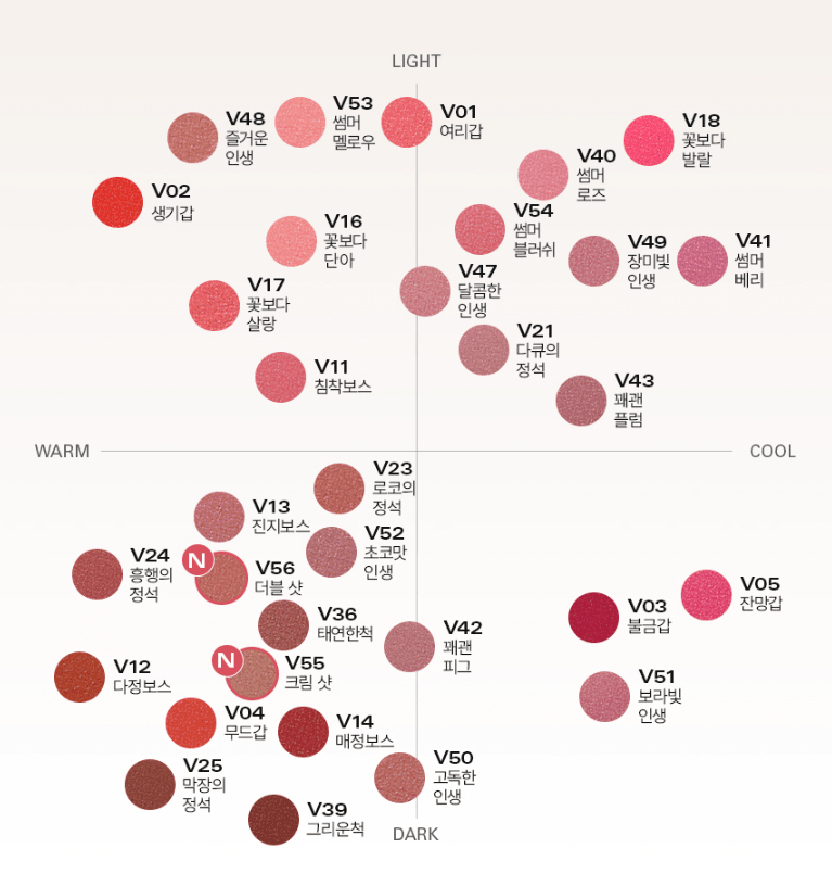 BBIA Last Velvet Tint 5g (32colors) - JOSEPH BEAUTY