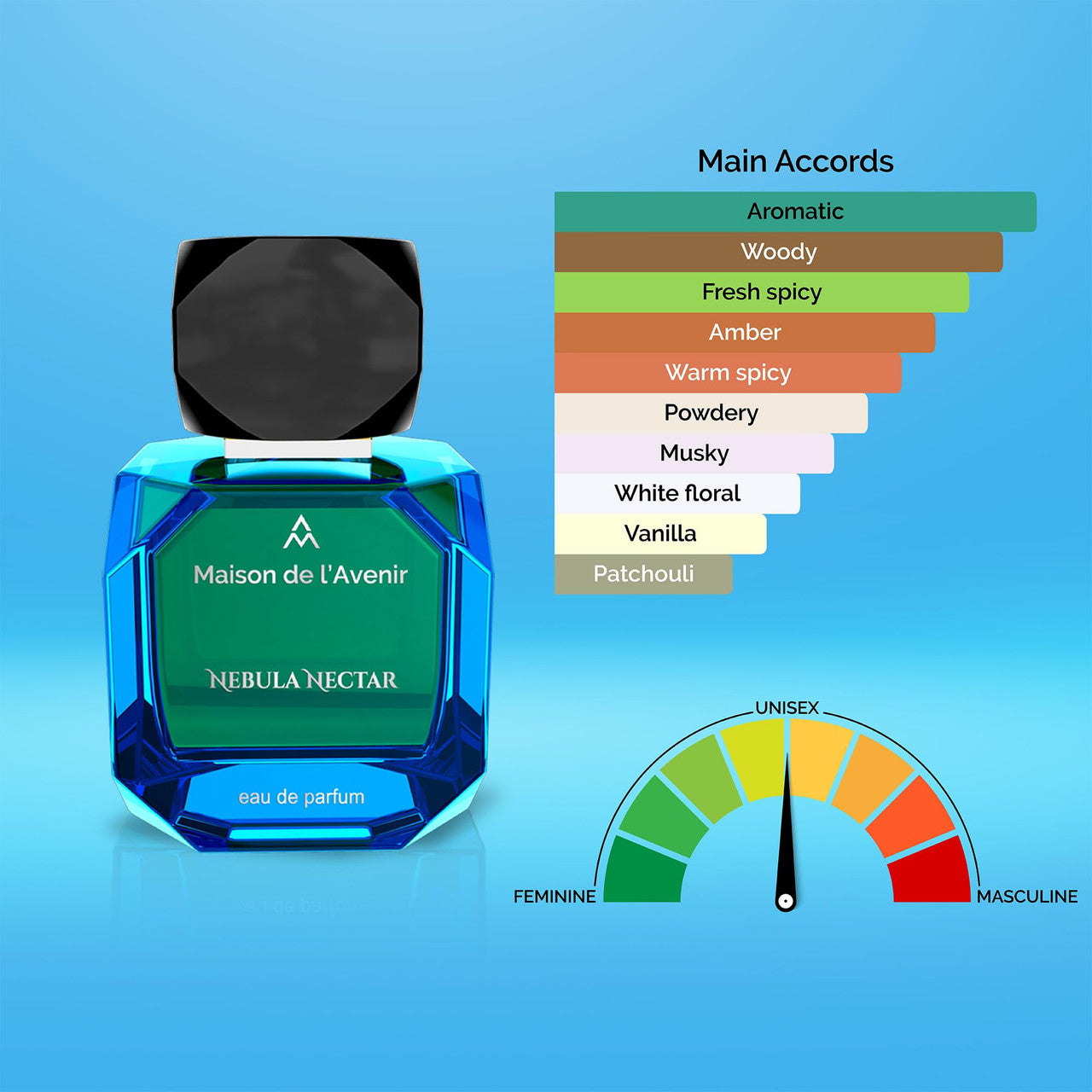 MAISON DE L'AVENIR NEBULA NECTAR EDP 3.4 U-4