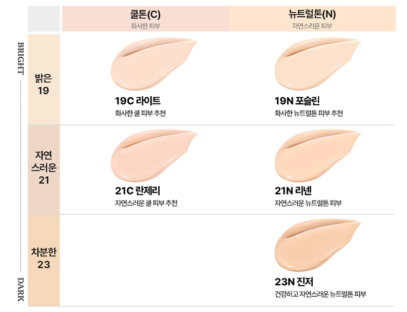 CLIO Kill Cover Mesh Glow Essential Cushion SPF50+ PA++++ Set 15g+15g(Refill) (5colors)