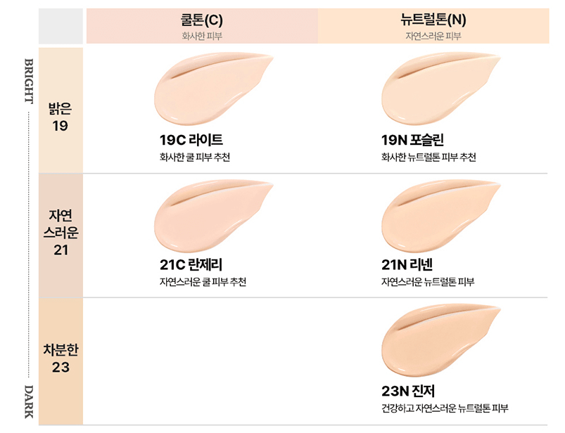 CLIO Kill Cover Mesh Glow Essential Cushion SPF50+ PA++++ Set 15g+15g(Refill) (5colors) - JOSEPH BEAUTY
