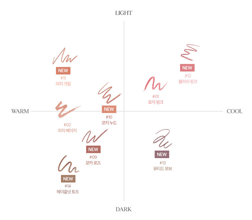 CLIO Velvet Lip Pencil 1.45g (+Sharpener) (8colors) - JOSEPH BEAUTY