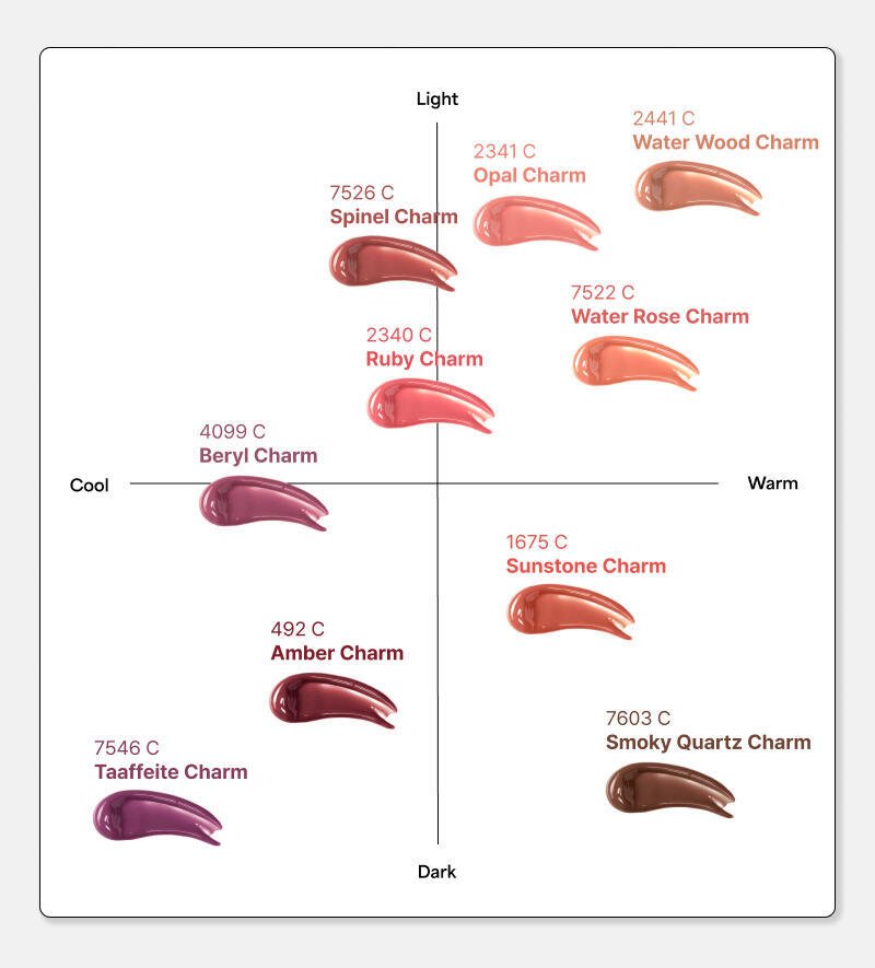 ENTROPY Makeup Cham Tint 3.0g Glossy Gel Line - JOSEPH BEAUTY