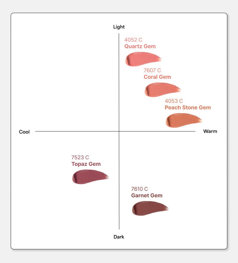 ENTROPY Makeup Charm Tint 3g Base Blurry Line - JOSEPH BEAUTY