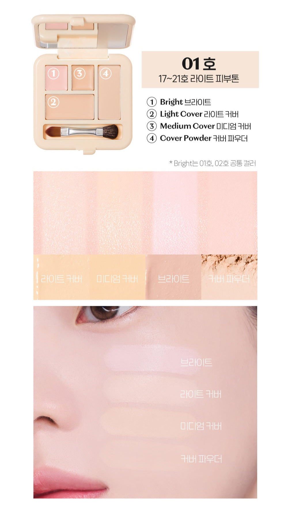 ETUDE Double Lasting Artist Concealer Palette 5.3g