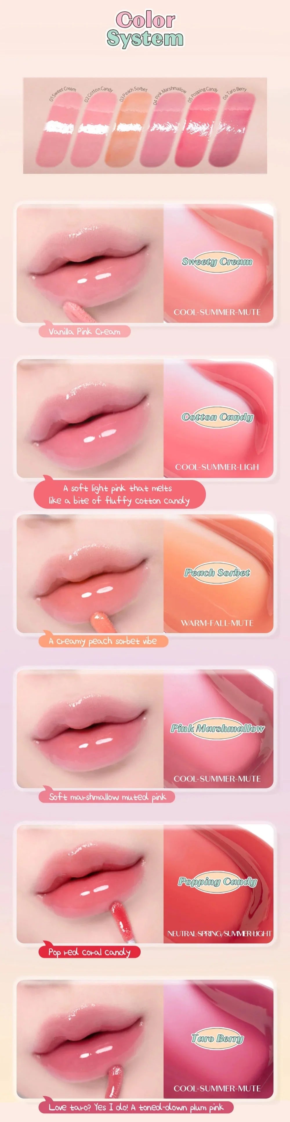 ETUDE Overglowy Gloss #Sarr Sweeties 3g