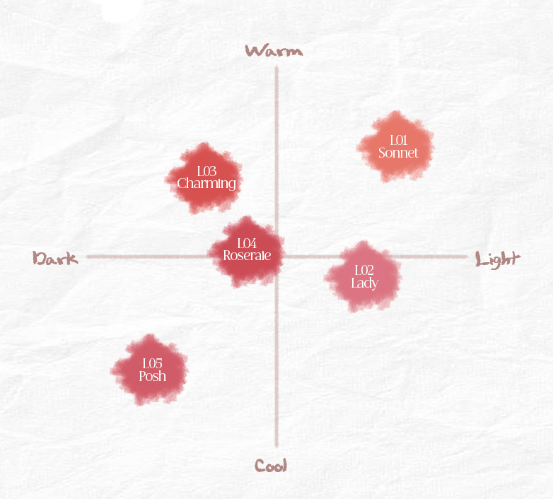 FORENCOS All Light Mood Chiffon Lip Stick 3.8g - JOSEPH BEAUTY