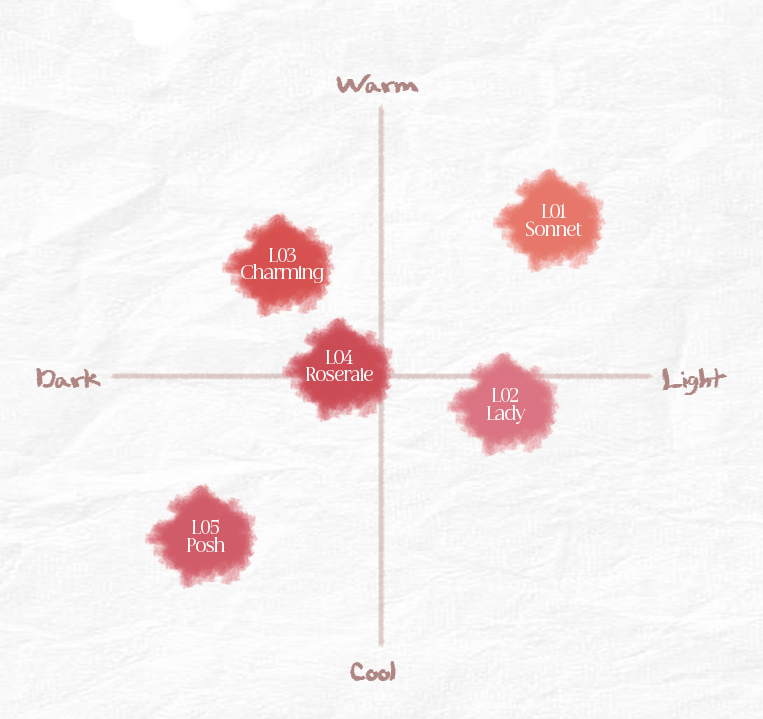 FORENCOS All Light Mood Chiffon Lip Stick 3.8g - JOSEPH BEAUTY