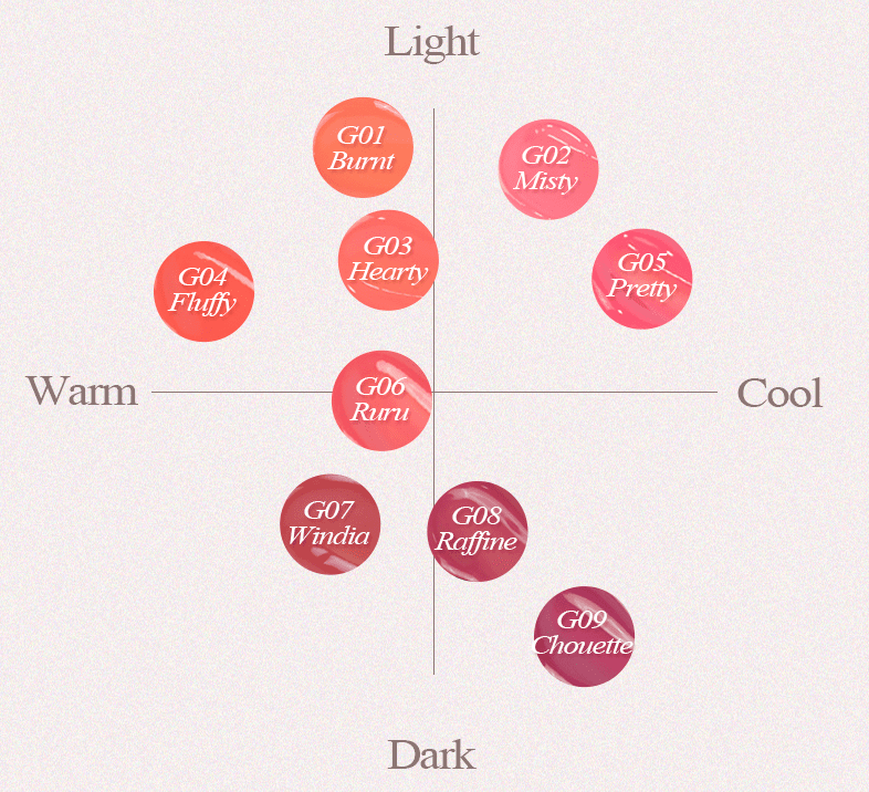 FORENCOS All Light Mood Glow Tint 3.2g - JOSEPH BEAUTY