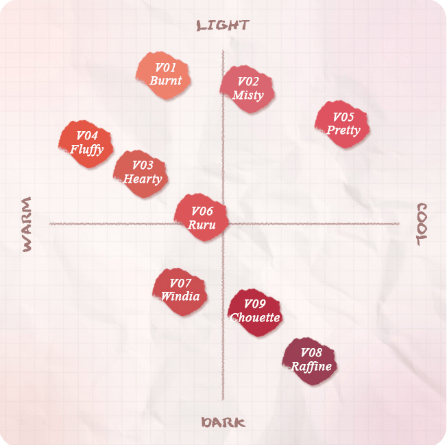 FORENCOS All Light Mood Velvet Tint 3.2g - JOSEPH BEAUTY