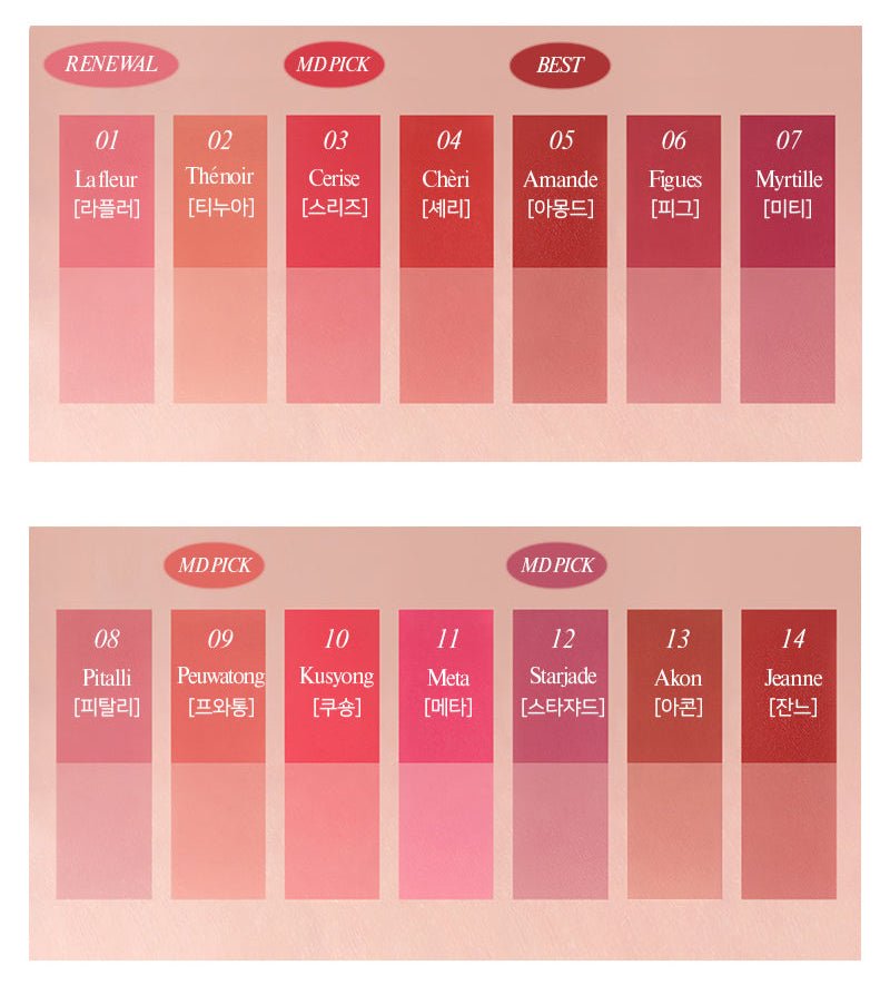 FORENCOS Tattoo Bisou Velvet Tint 4g - JOSEPH BEAUTY