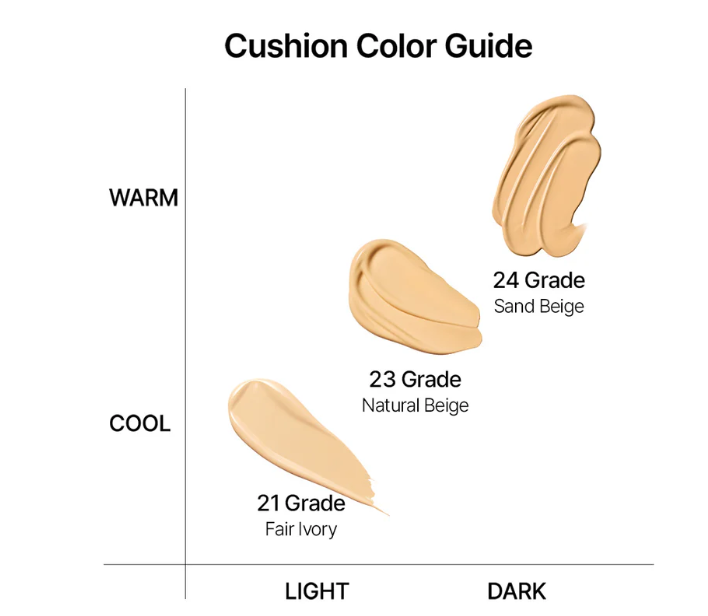Parnell Cicamanu Serum Cushion SPF45 PA++ 15g (3colors)
