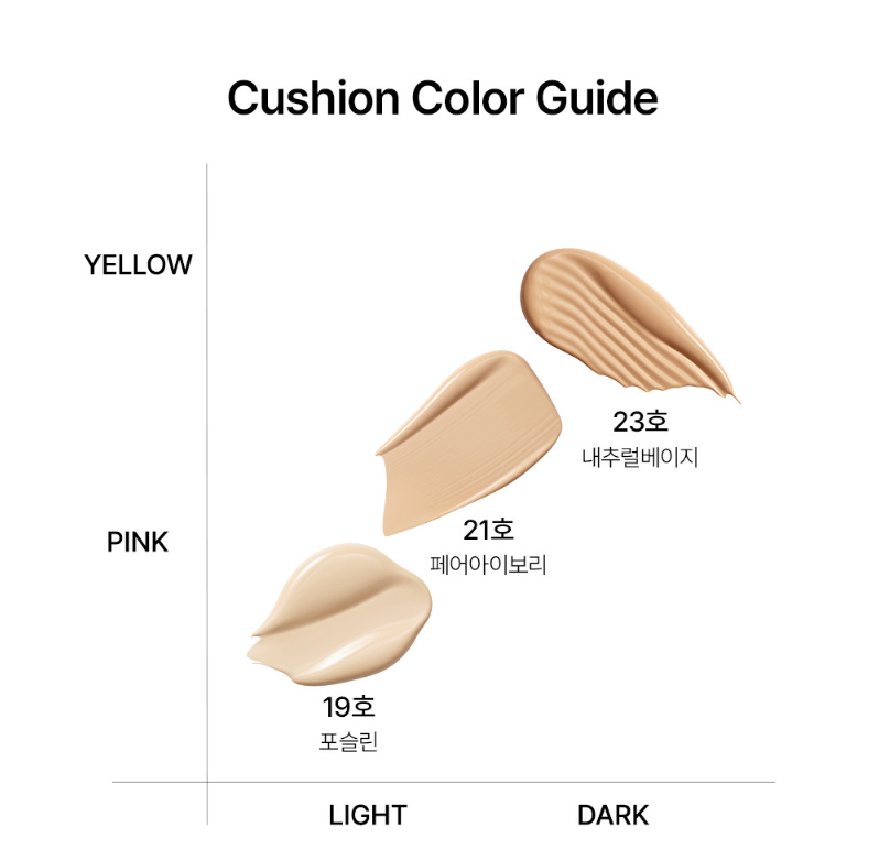 Parnell Serum In High Glow Cushion SPF50+ PA++++ 15g (3colors)