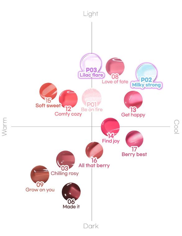 peripera Ink Glasting Lip Gloss 4.5ml (13colors)