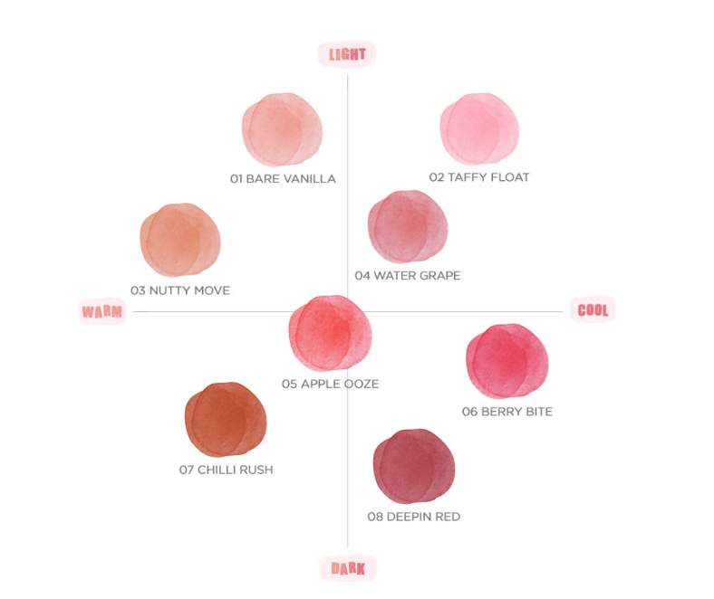 rom&nd BARE WATER TINT 4.5g (8 Colors) - JOSEPH BEAUTY