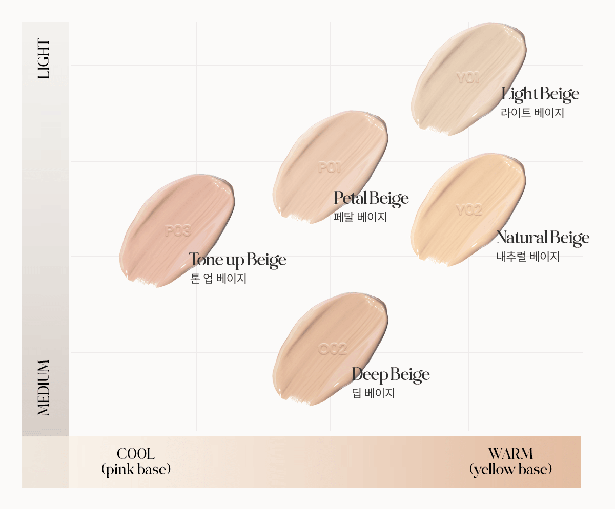 tfit Idol Cover Concealer 6.5g (5colors) - JOSEPH BEAUTY