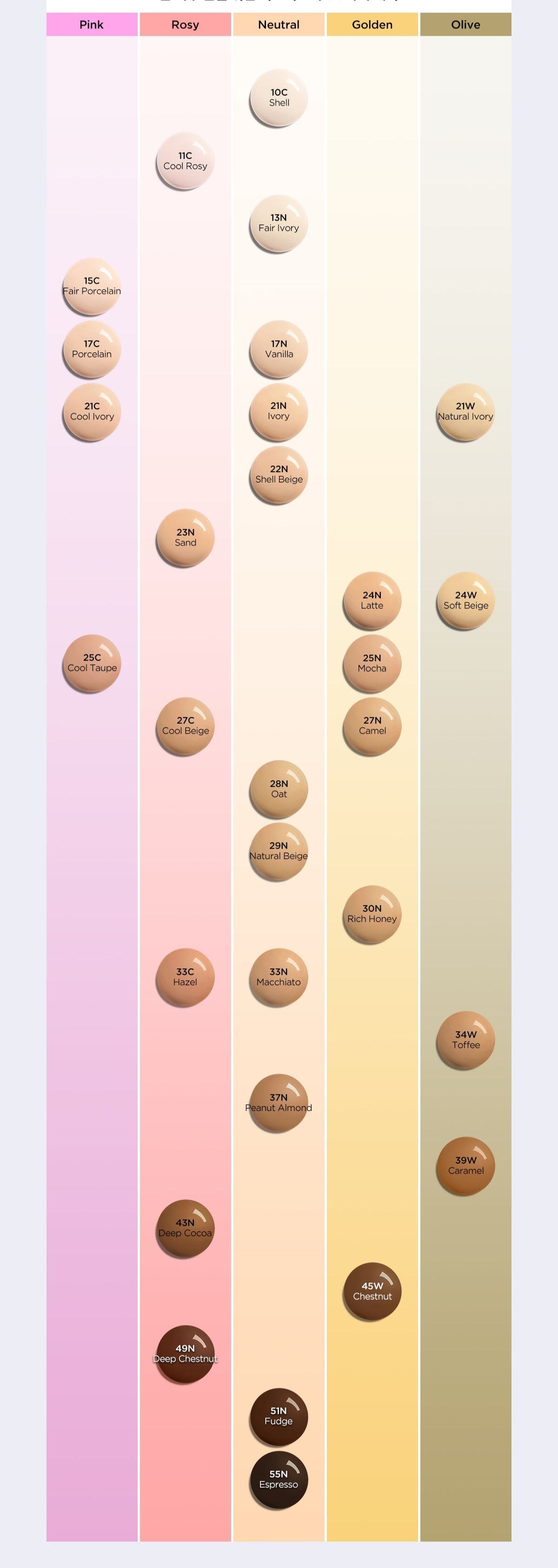 TIRTIR Mask Fit Red Foundation 30ml (23color)