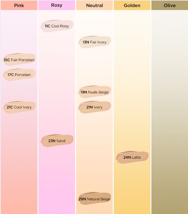 TIRTIR Mask Fit Ruby Mesh Cushion SPF30 PA++ 15g (10colors)