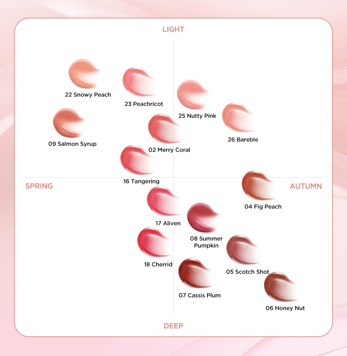 TIRTIR WATERISM Glow Tint 4g (15color)