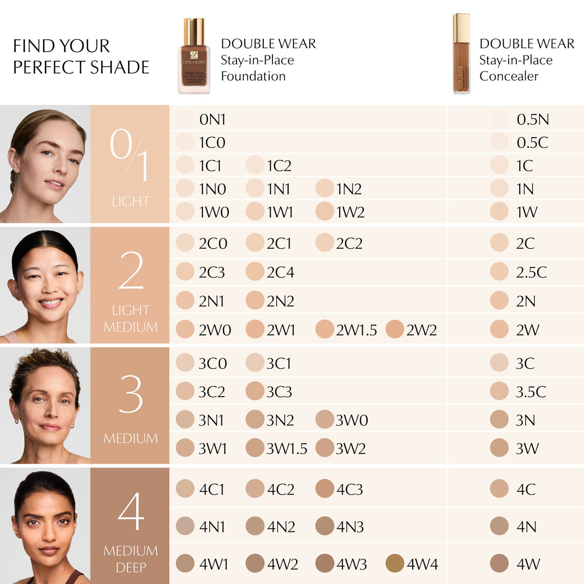 V5HE49309FA60BF3F8FF644620A5A006F46R5674987P5