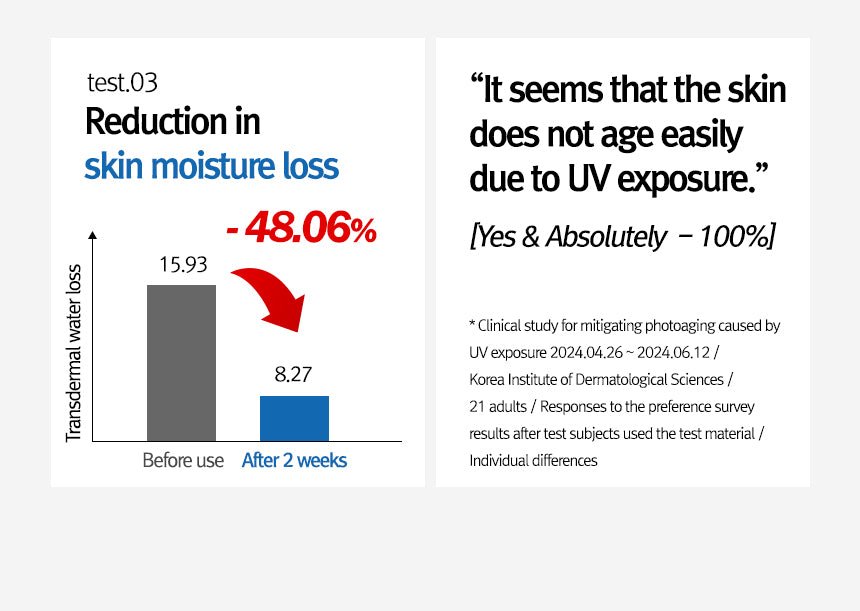 12GRABS Vegan Comforting Sun 50ml - JOSEPH BEAUTY