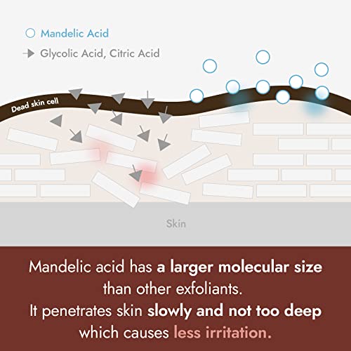 [By Wishtrend] Mandelic Acid 5% Skin Prep Water 30ml