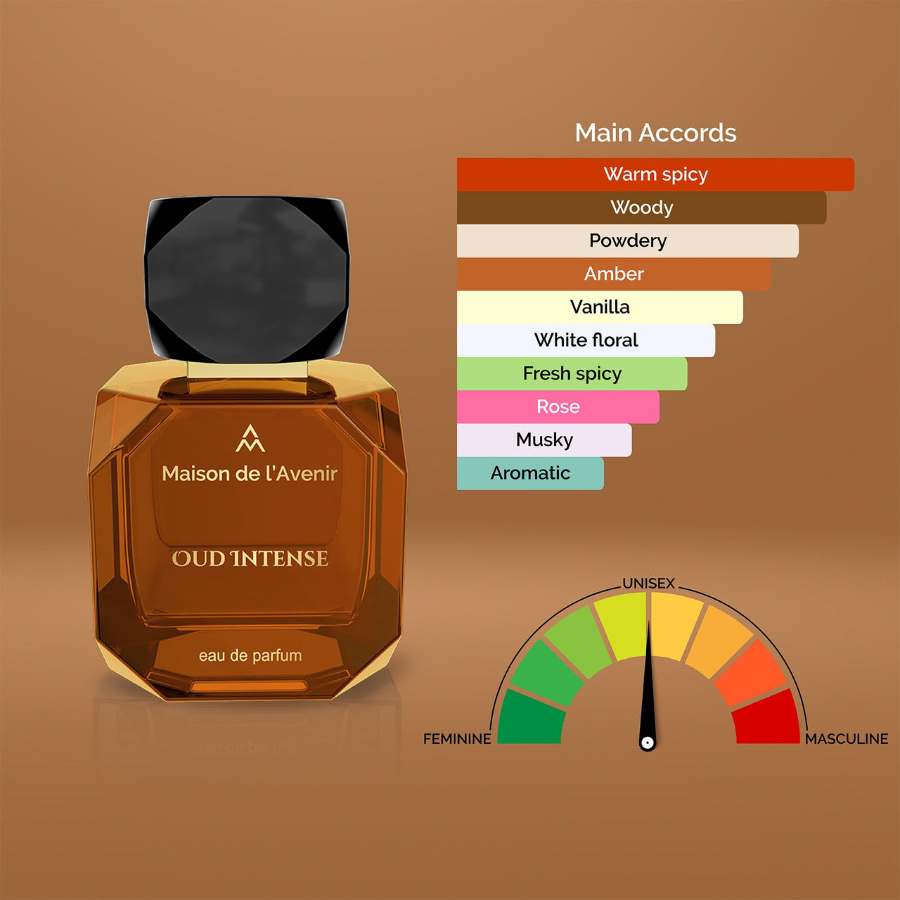 MAISON DE L'AVENIR OUD INTENSE EDP 3.4 U-4