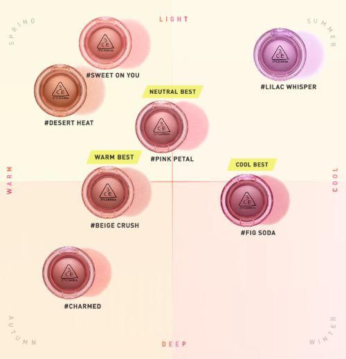 3CE Bouncy Blur Balm 4.8g (7colors)