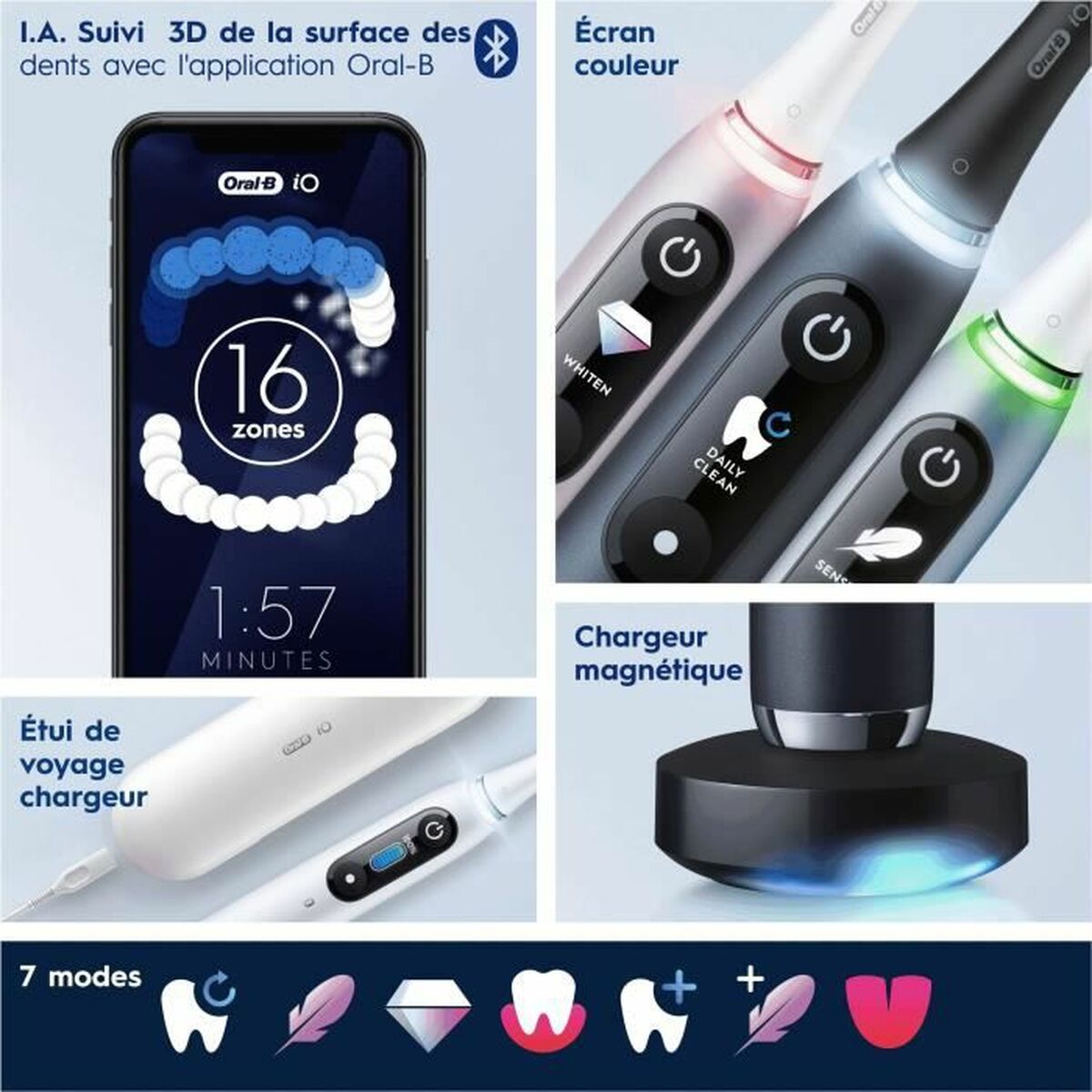 Electric Toothbrush Oral-B