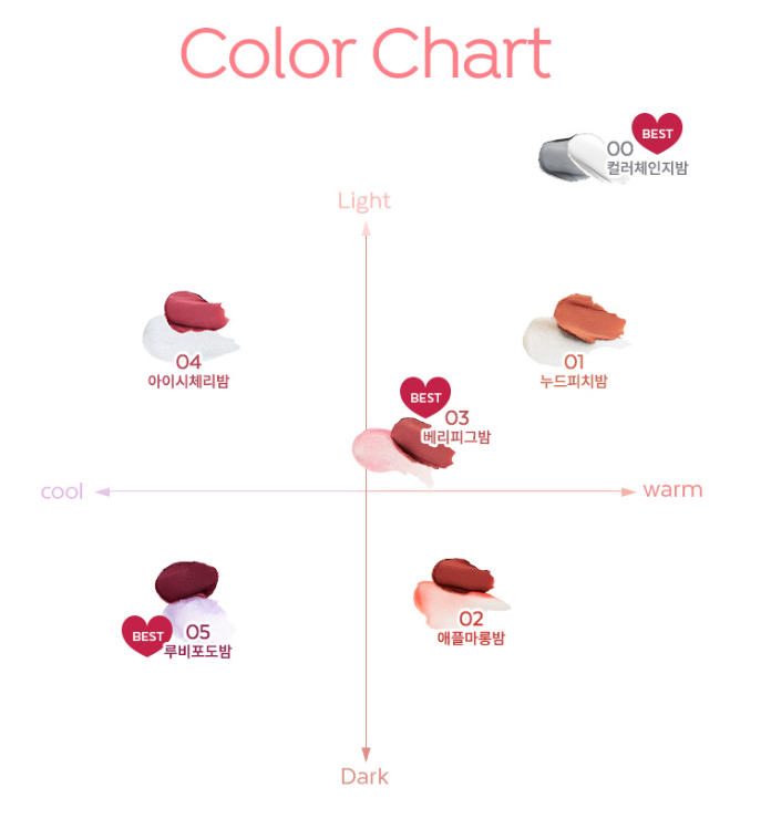 A'pieu Juicy Pang Mood Blending Lip & Cheek Balm 2.3g (6 colors)