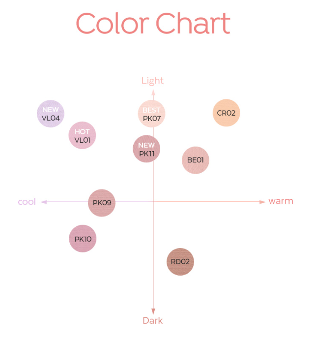 A'pieu Juicy Pang Pastel Blusher 3.7g (9colors)