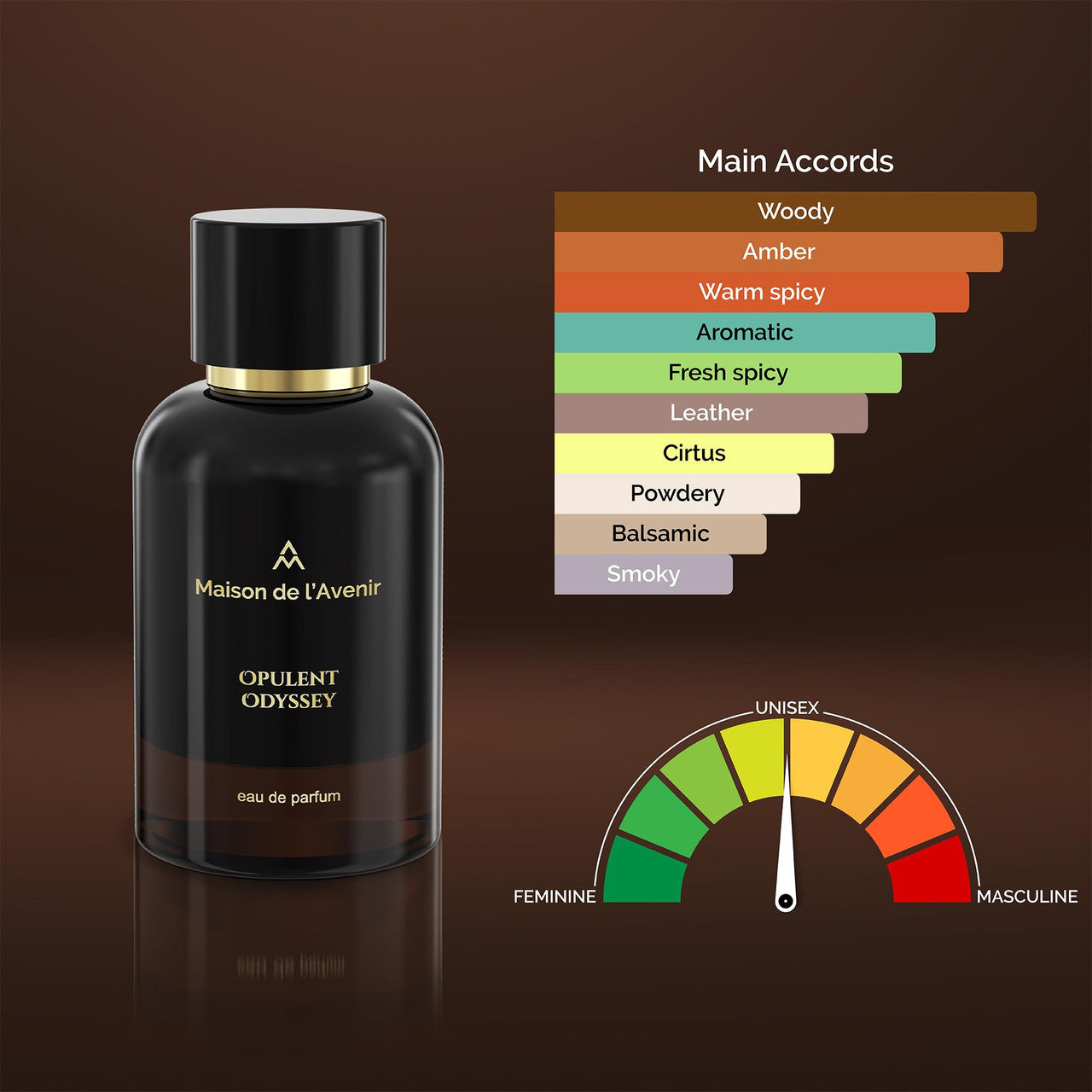 MAISON DE L'AVENIR OPULENT ODYESSY  EDP 3.4 U-4