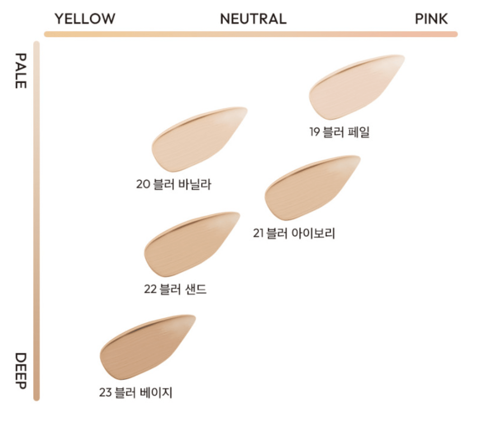 [JAVIN DE SEOUL] Wink Cushion Matte Pocket SPF50+ PA++++ 8g - JOSEPH BEAUTY