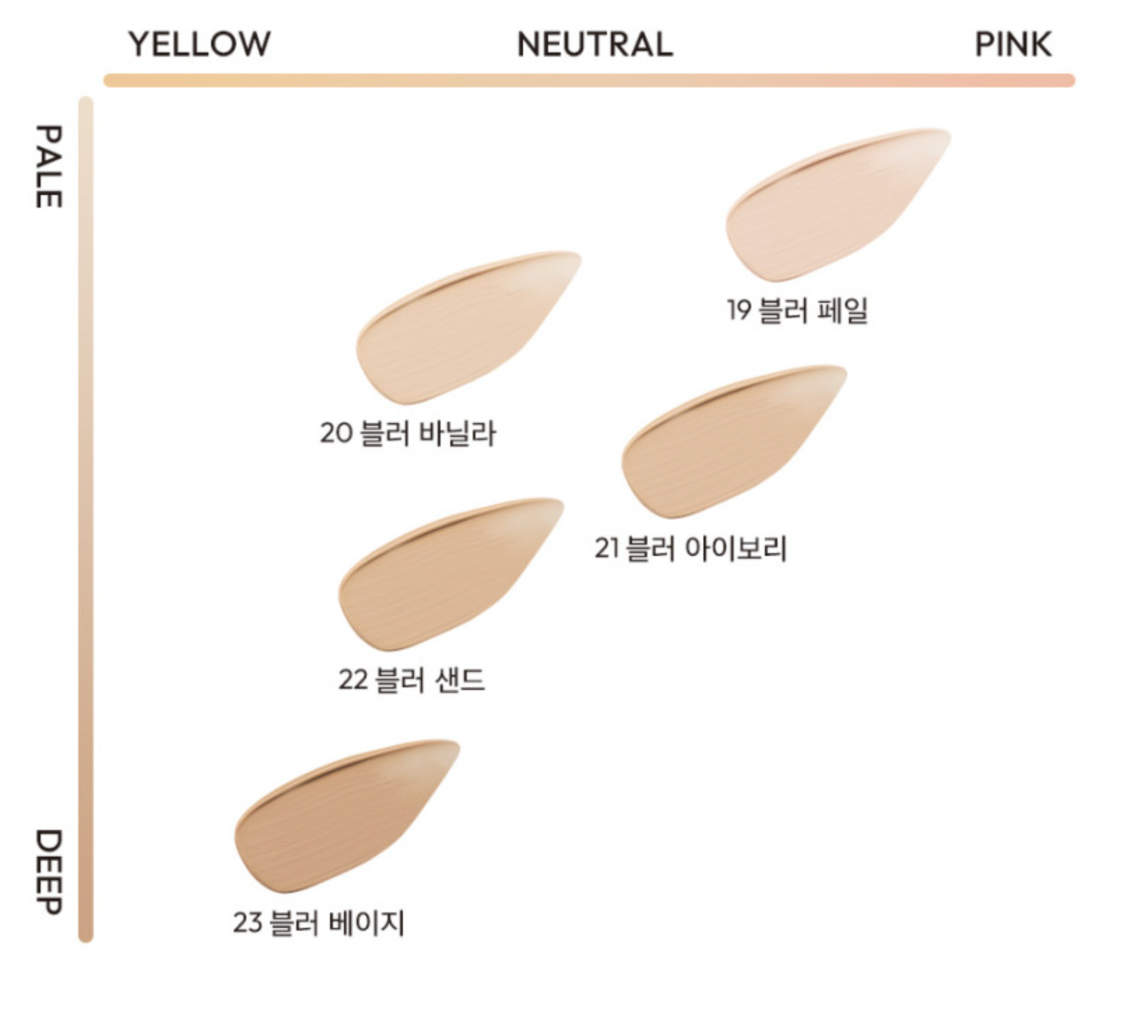 [JAVIN DE SEOUL] Wink Cushion Matte Pocket SPF50+ PA++++ 8g