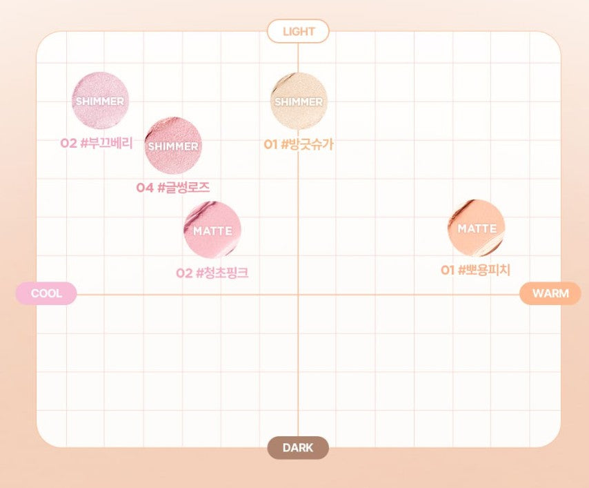 lilybyred Smiley Eye Blending Stick 0.22g (5colors)