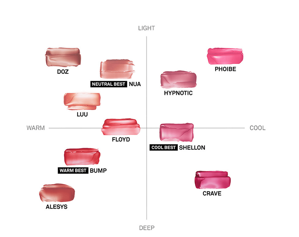 NAMING Blurry Heart Lip Tint 4.7g (10colors) - JOSEPH BEAUTY