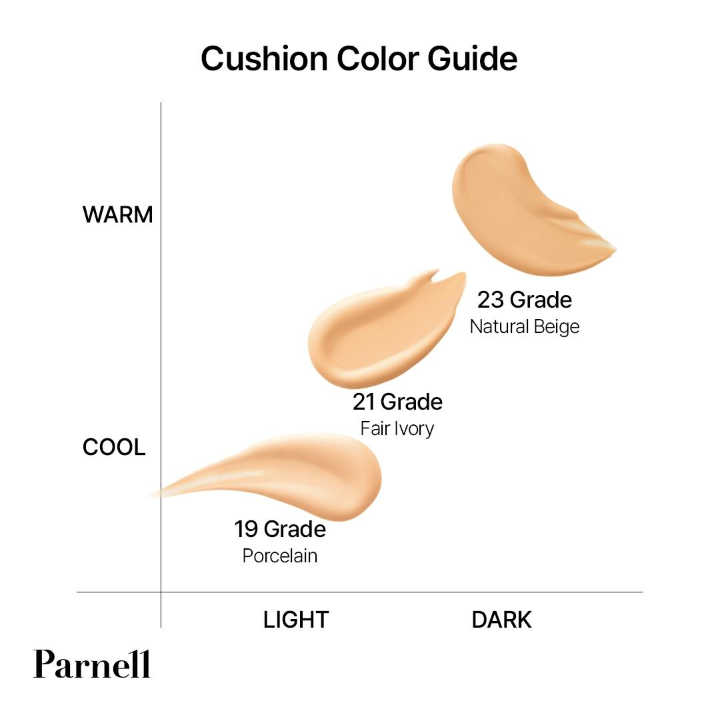 Parnell Cicamanu Serum In Matte Cushion SPF50+ PA++++ 15g (Refill) (3colors)