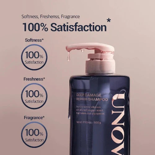 UNOVE TIEFENSCHÄDEN-REPARATUR-SHAMPOO 500ml