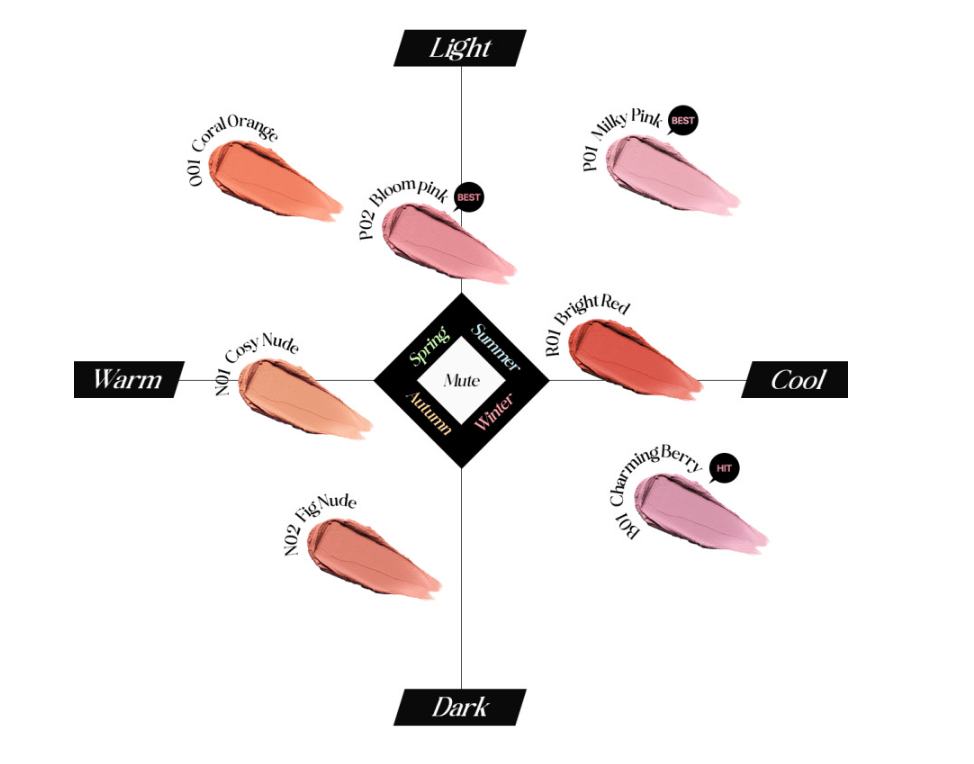 tfit Fluffy Velvet Cushion Blush 4g (7colors) - JOSEPH BEAUTY