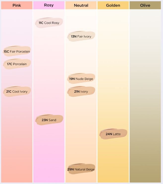 TIRTIR Mask Fit Ruby Mesh Cushion SPF30 PA++ 5g [MINI] (10colors) - JOSEPH BEAUTY