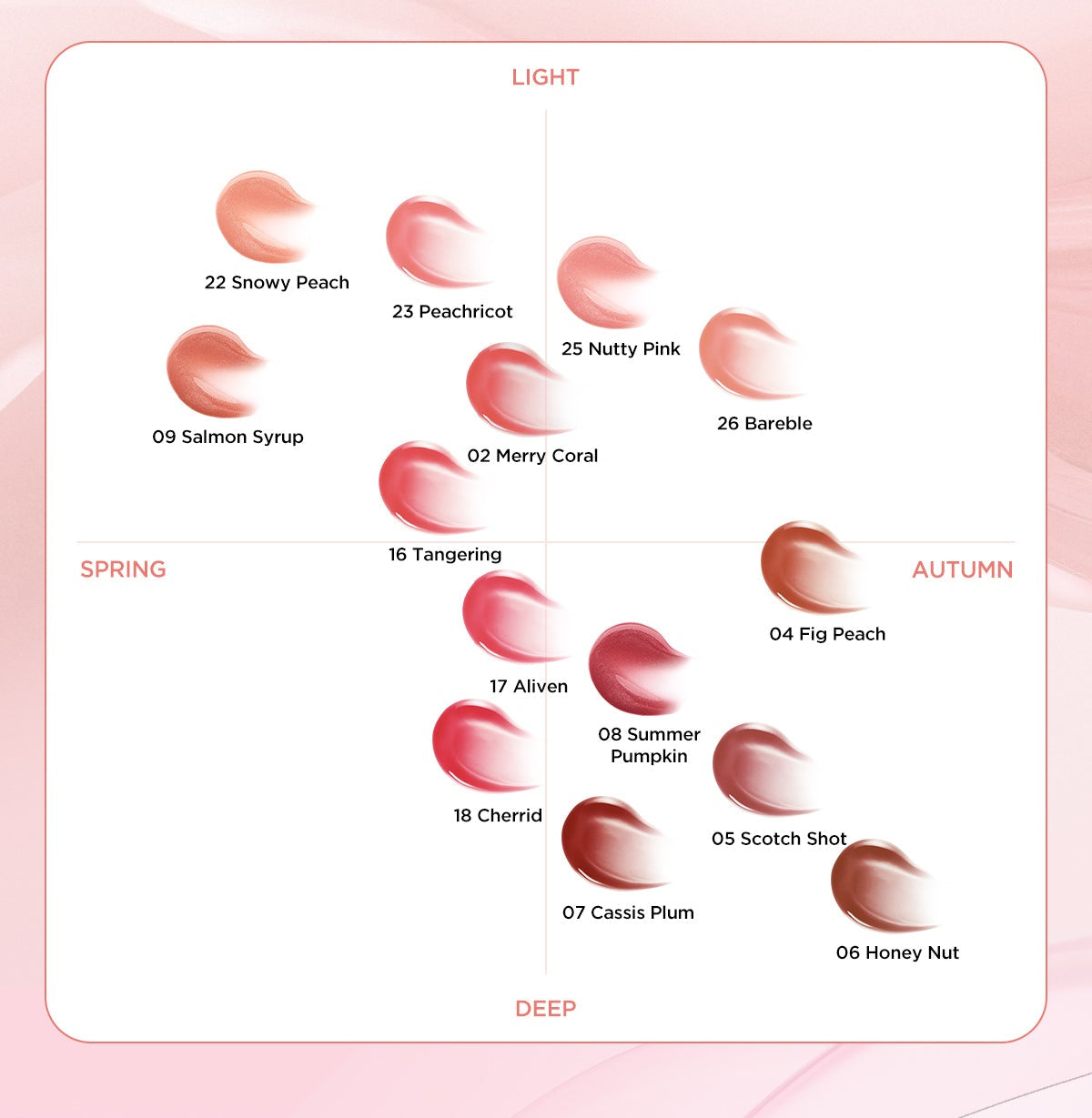 TIRTIR WATERISM Glow Mini Tint 1.8g (30color)