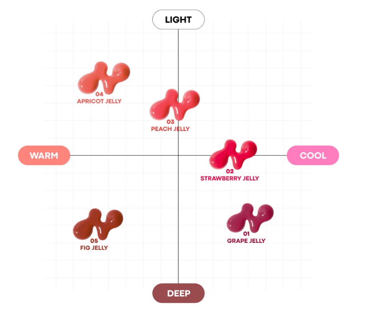 TONYMOLY Juicy Peptide Lip Jelly 10g (5 Colors) - JOSEPH BEAUTY