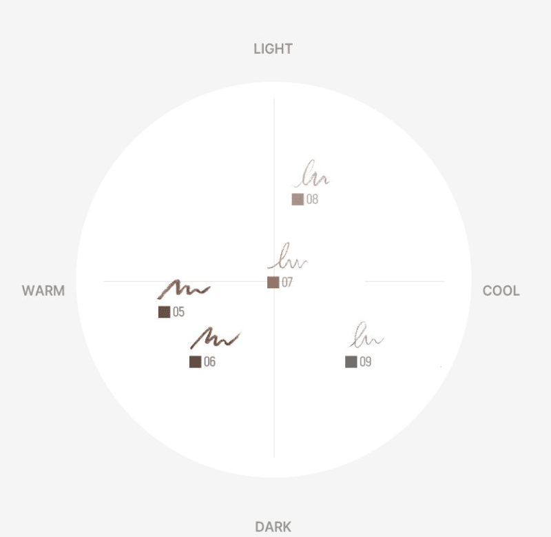 WAKEMAKE Powder Jet Dual Brow 0.2g+0.4g (5colors) - JOSEPH BEAUTY