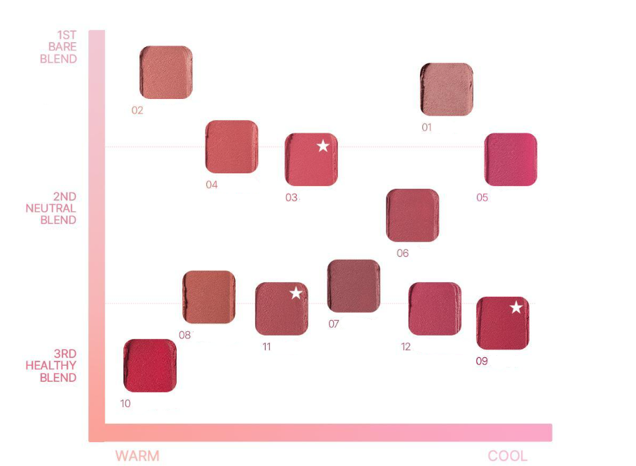 WAKEMAKE Soft Blurring Balm Stick 3.5g (12colors)
